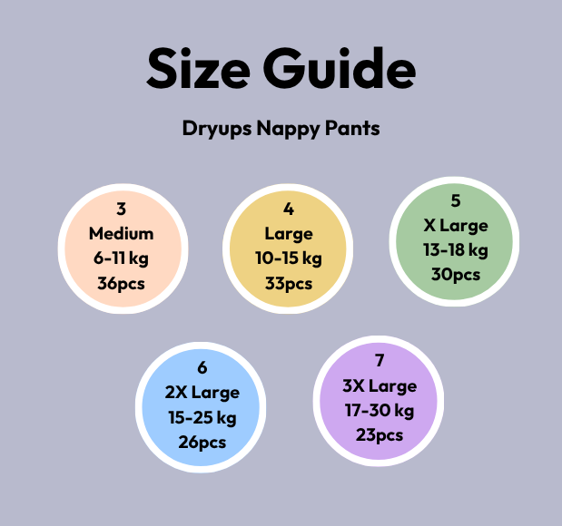 Dryups Premium Nappy Pants Unisex Size 6 2X-Large (15-25kg)