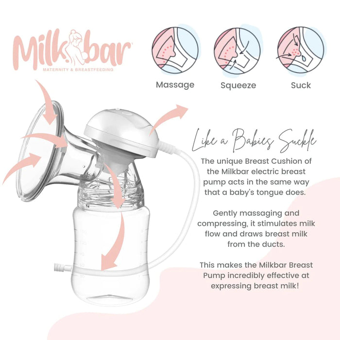 Milkbar Advanced Flow DOUBLE Electric Breast Pump - Hospital Grade - 25mm