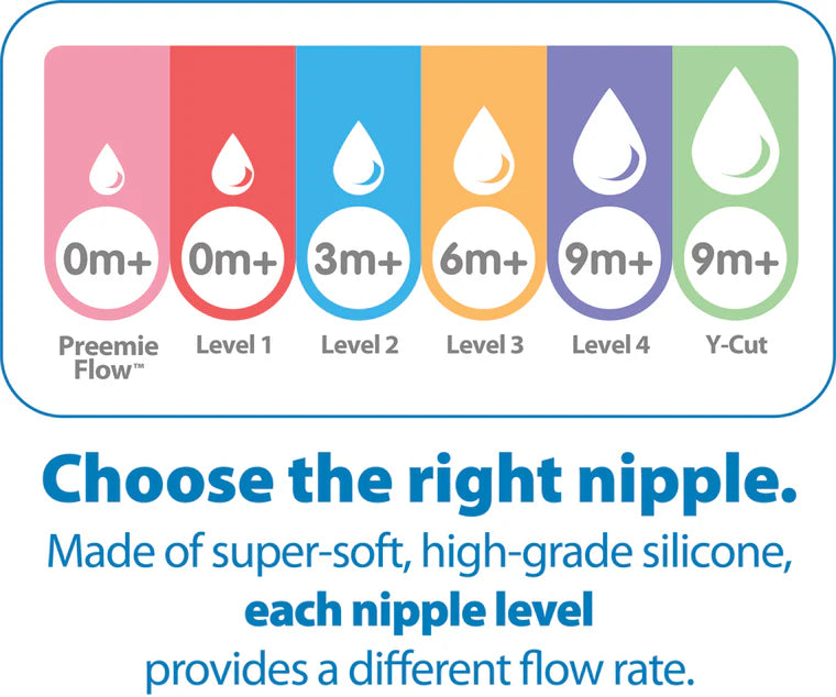 Dr Brown's Options+ Anti Colic Wide Neck Teats
