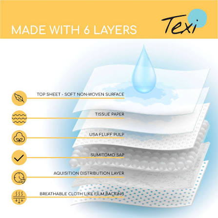 Texi Adult Disposable Underwear