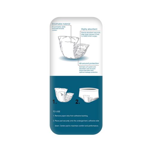 Nice Care Male Guard