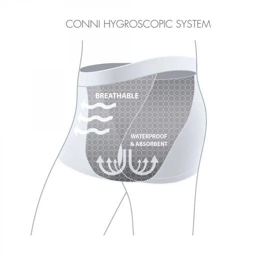 * OUT OF STOCK * Conni Kids Unisex Grey Absorbent Pants - Size 2- 4 Yr - Babyonline