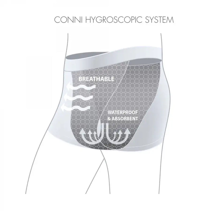Conni Kids Unisex Grey Absorbent Pants- Size 8 - 10 Yr - Babyonline