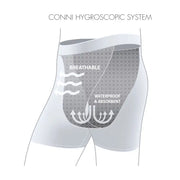 Conni Kalven Mens Absorbent Undergarment - Size L - Babyonline
