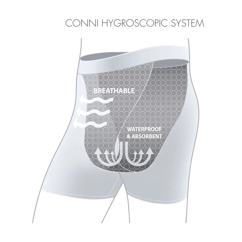 Conni Kalven Mens Absorbent Undergarment - Size L - Babyonline