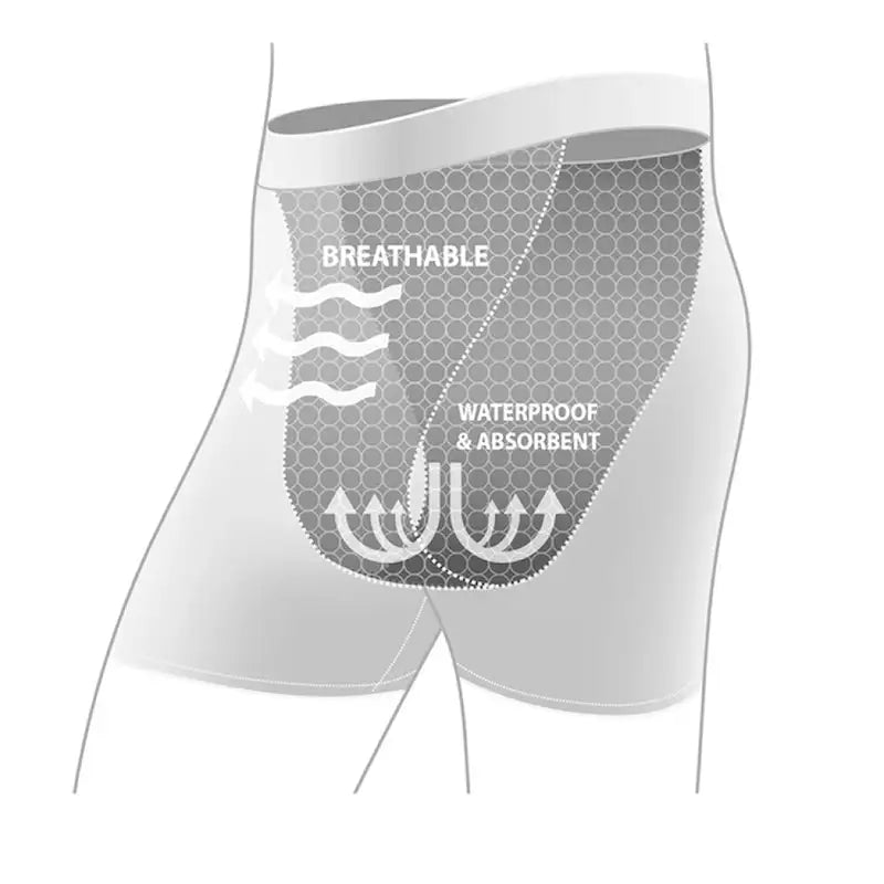 Conni Oscar Mens Absorbent Undergarment - Size Large - Babyonline