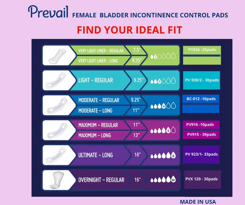 Prevail Pantiliners PV-926 (26 Pads)