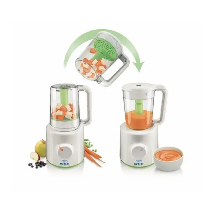 Avent Combined Steamer Blender — Babyonline - Main Image