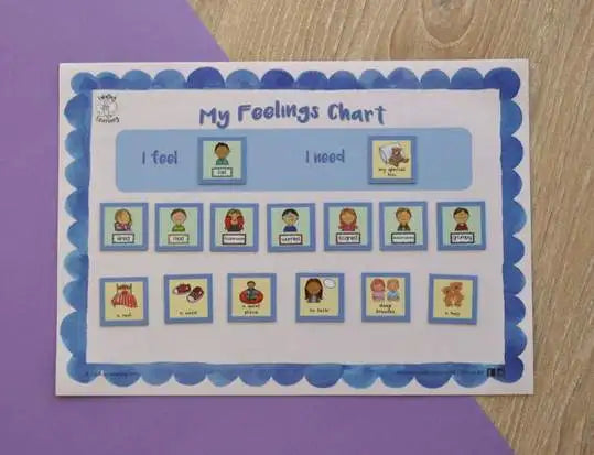 Lulubug Learning Magnetic My Feelings Chart - Babyonline