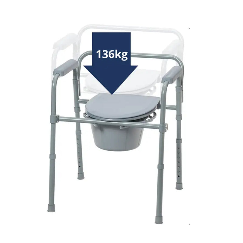 3-in-1 Foldable Commode Chair ( BA819 ) - Babyonline